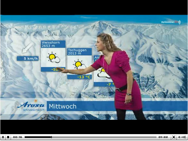 Moderiertes Arosa-Wetter